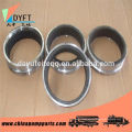 pipe fittings pipe flange gasket